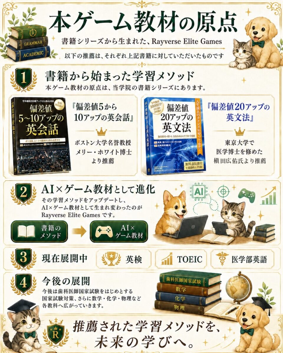 本ゲーム教材の原点