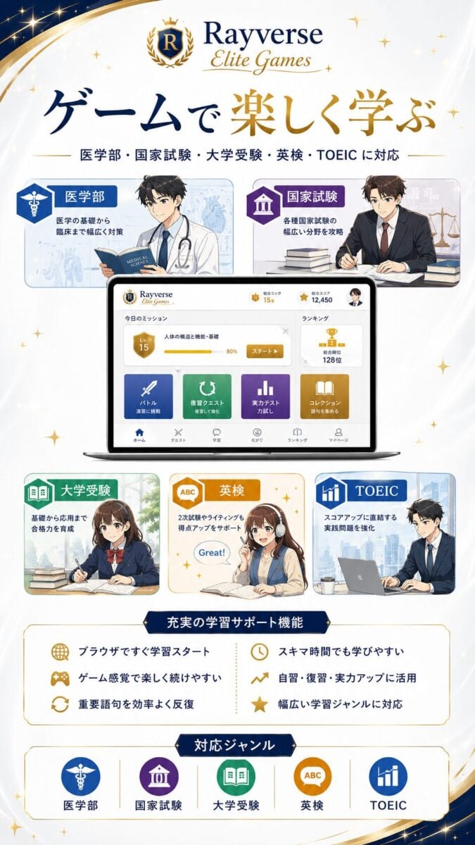 ゲームのご案内