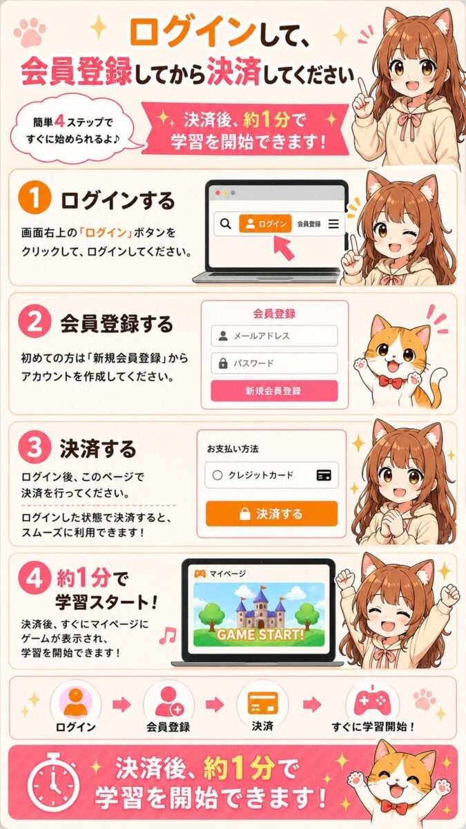 会員ログイン