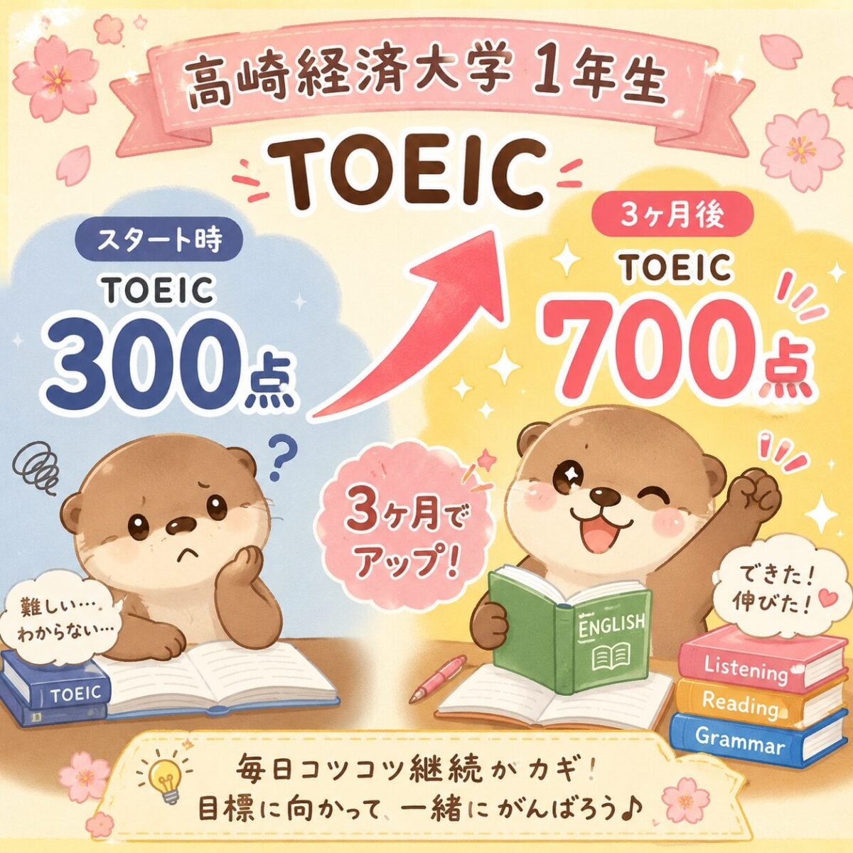 TOEIC 300点アップ